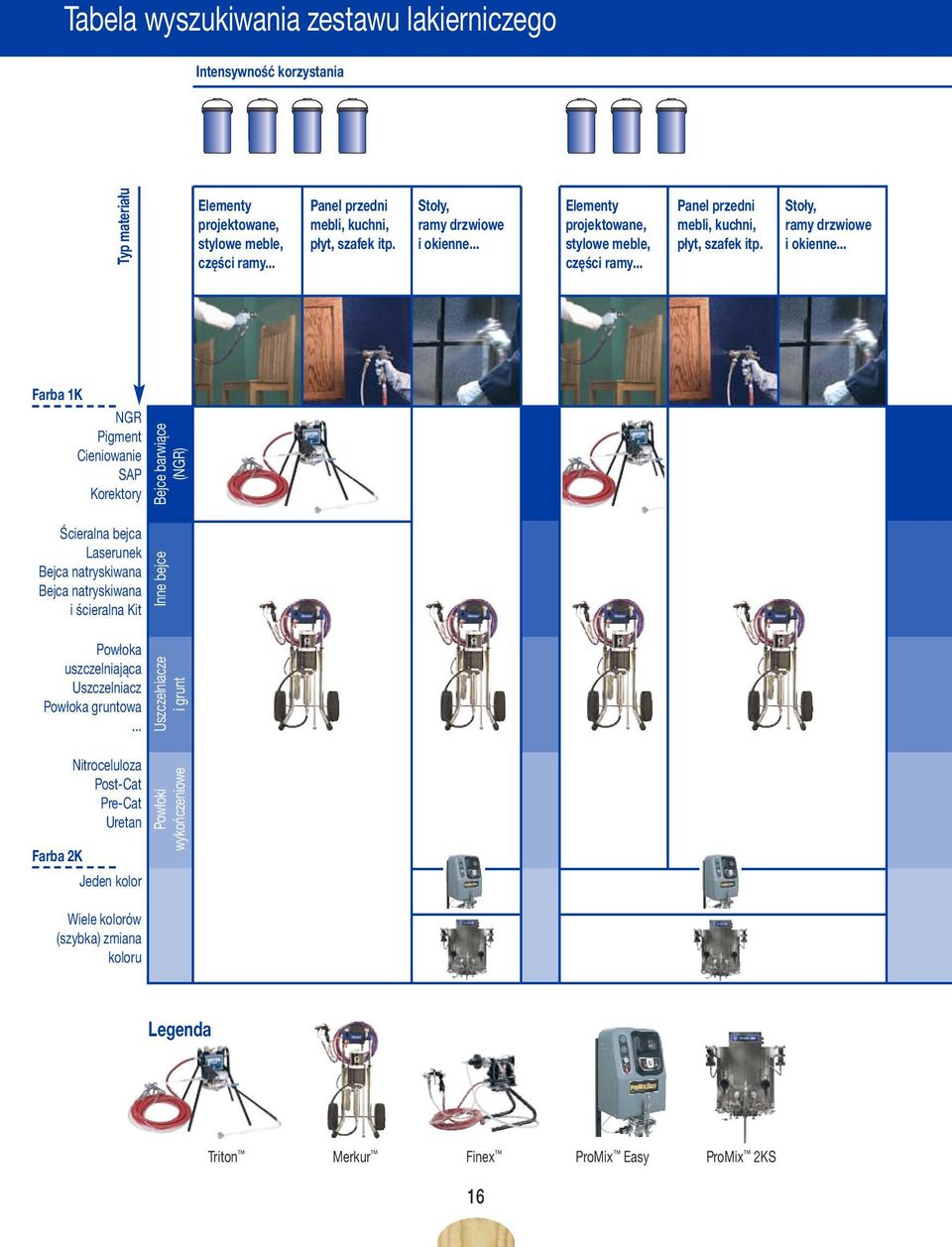 .. Farba 1K NGR Pigment Cieniowanie SAP Korektory Bejce barwiące (NGR) Ścieralna bejca Laserunek Bejca natryskiwana Bejca natryskiwana i ścieralna Kit Inne bejce Powłoka uszczelniająca