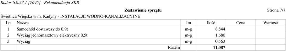 2 Wyciąg jednomasztowy elektryczny