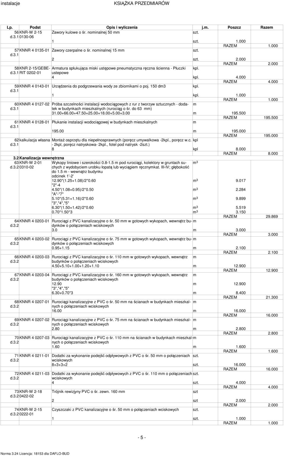 150 d3 1 1.000 60 KNNR 4 0127-02 Próba szczelności instalacji wodociągowych z rur z tworzyw sztucznych - dodatek w budynkach ieszkalnych (rurociąg o śr. do 63 ) 31.00+66.00+47.50+25.00+18.00+5.00+3.