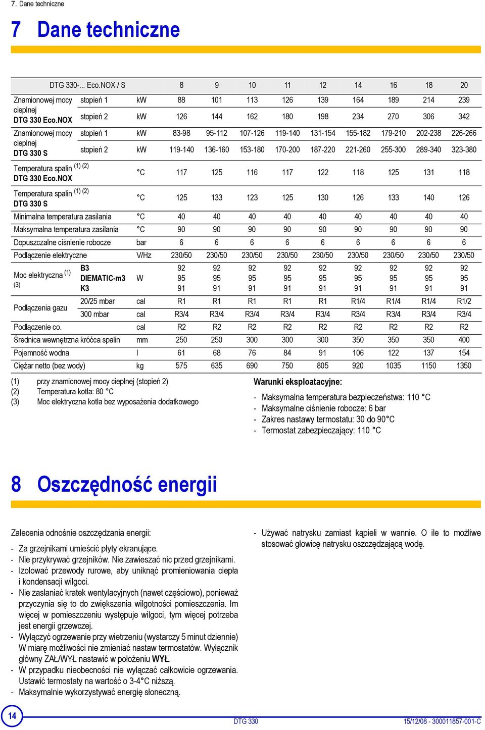 153-180 170-200 187-220 221-260 255-300 289-340 323-380 (1) (2) Temperatura spalin DTG 330 Eco.