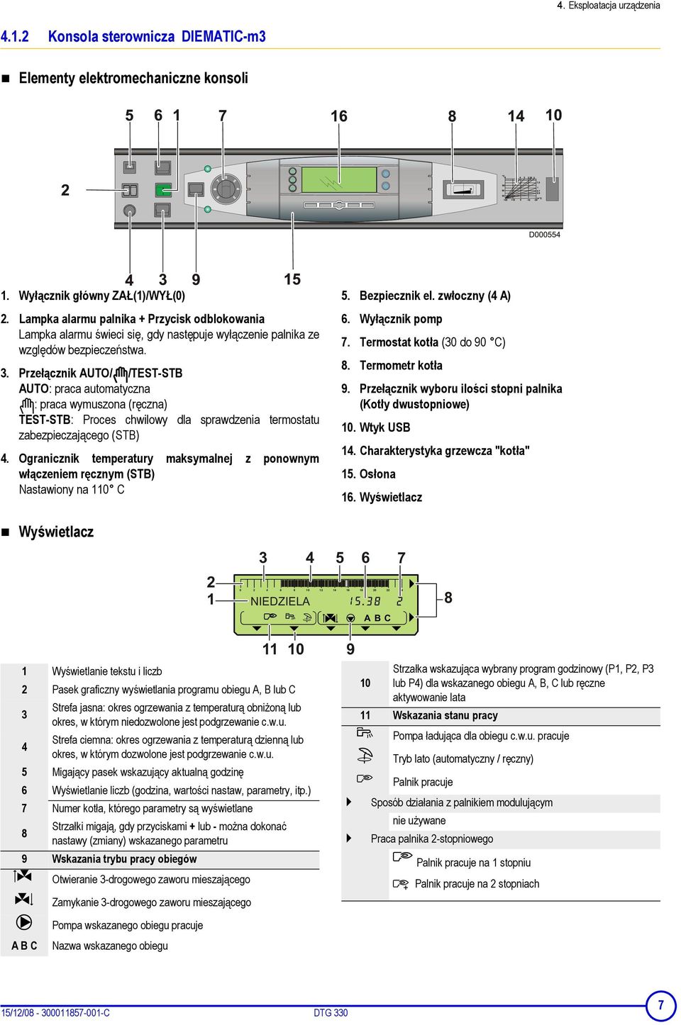 Przełącznik AUTO/ /TEST-STB AUTO: praca automatyczna : praca wymuszona (ręczna) TEST-STB: Proces chwilowy dla sprawdzenia termostatu zabezpieczającego (STB) 4.