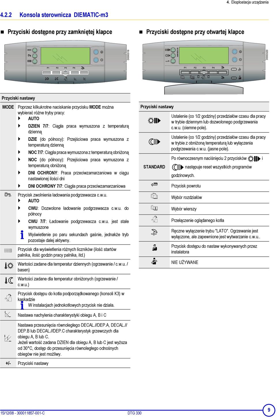 różne tryby pracy: AUTO DZIEN 7/7: Ciągła praca wymuszona z temperaturą dzienną DZIE (do północy): Przejściowa praca wymuszona z temperaturą dzienną NOC 7/7: Ciągła praca wymuszona z temperaturą