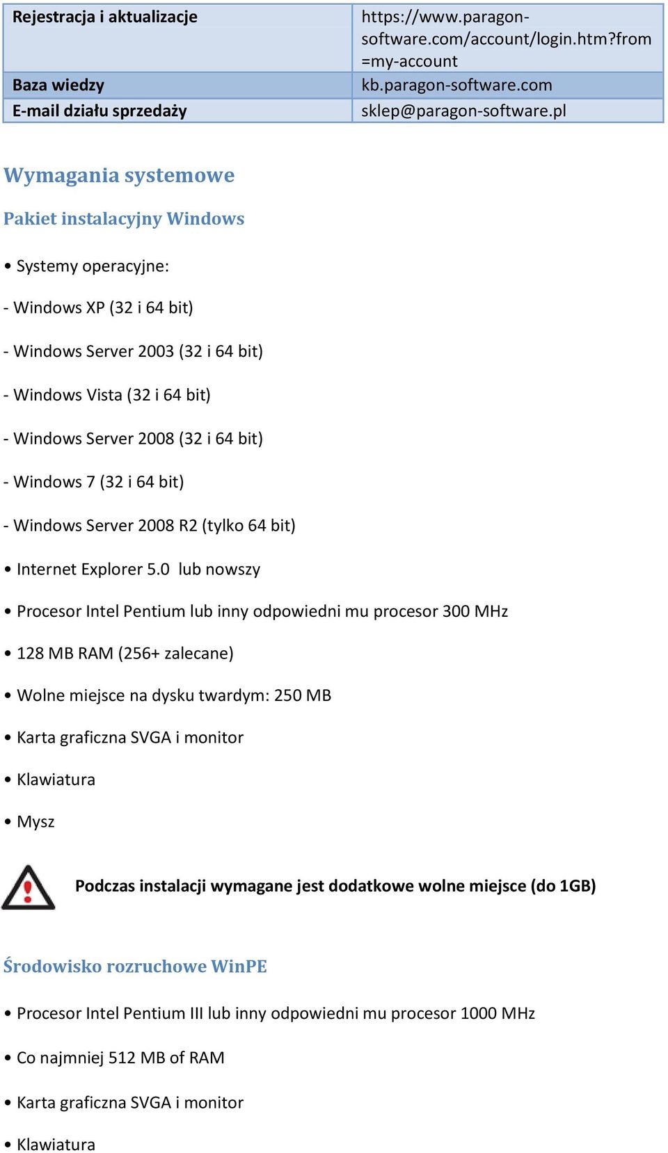 - Windows 7 (32 i 64 bit) - Windows Server 2008 R2 (tylko 64 bit) Internet Explorer 5.