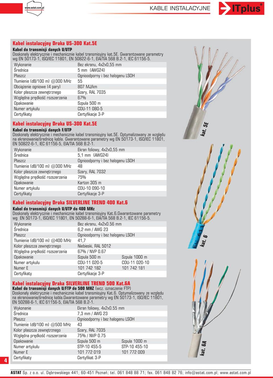 Wykonanie Bez ekranu, 4x2x0,55 mm Średnica 5 mm (AWG24) Płaszcz Ognioodporny i bez halogenu LSOH Tłumienie (db/100 m) @300 MHz 55 Obciążenie ogniowe (4 pary) 807 MJ/km Kolor płaszcza zewnętrznego