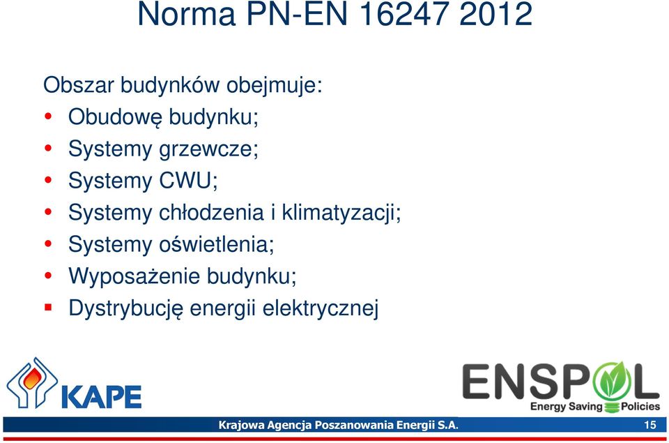 klimatyzacji; Systemy oświetlenia; Wyposażenie budynku;