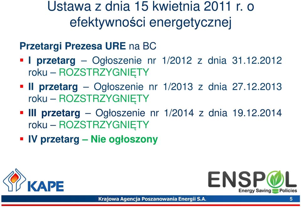 dnia 31.12.2012 roku ROZSTRZYGNIĘTY II przetarg Ogłoszenie nr 1/2013 z dnia 27.12.2013 roku ROZSTRZYGNIĘTY III przetarg Ogłoszenie nr 1/2014 z dnia 19.