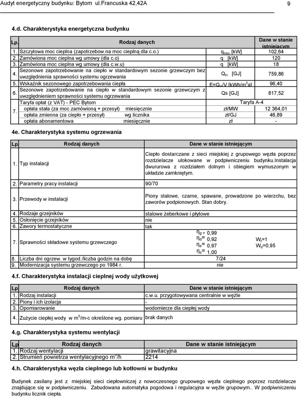 uwzględnienia sprawności systemu ogrzewania Q H [GJ] 759,86 5. Wskaźnik sezonowego zapotrzebowania ciepła E=Q H /V [kwh/m 3 a] 96,40 6.