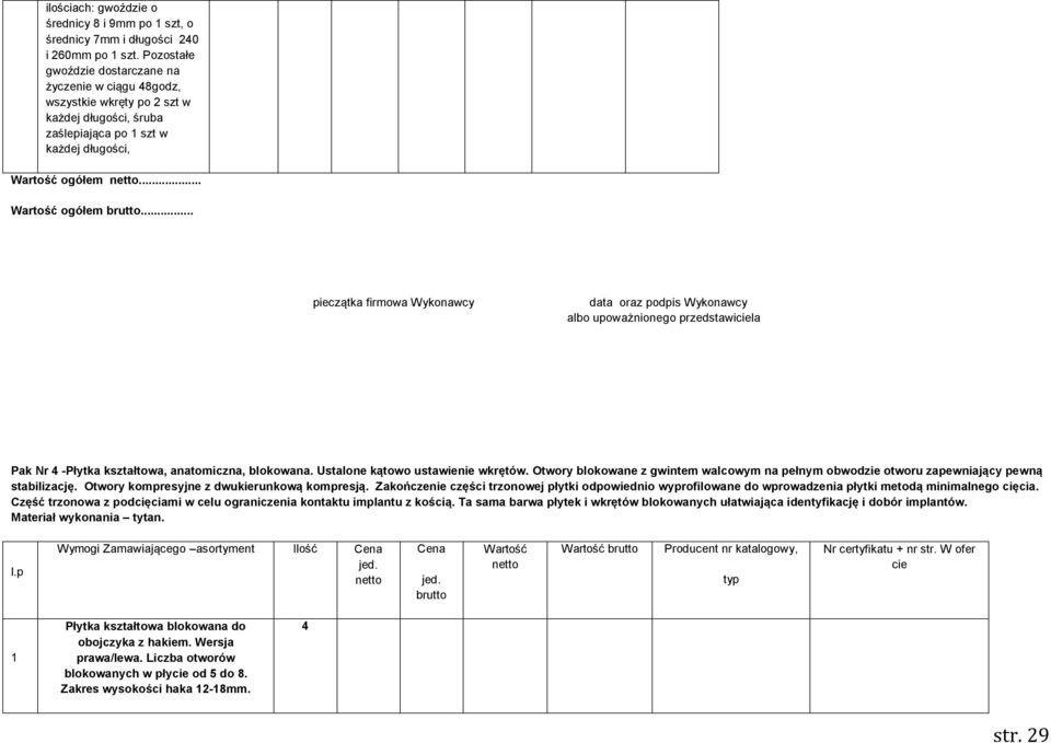 .. ogółem... pieczątka firmowa Wykonawcy data oraz podpis Wykonawcy albo upoważnionego przedstawiciela Pak Nr 4 -Płytka kształtowa, anatomiczna, blokowana. Ustalone kątowo ustawienie wkrętów.
