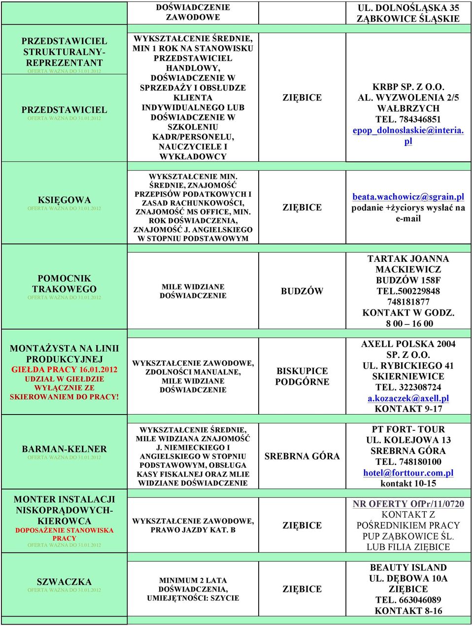 KADR/PERSONELU, NAUCZYCIELE I WYKŁADOWCY KRBP SP. Z O.O. AL. WYZWOLENIA 2/5 WAŁBRZYCH TEL. 784346851 epop_dolnoslaskie@interia. pl KSIĘGOWA MIN.