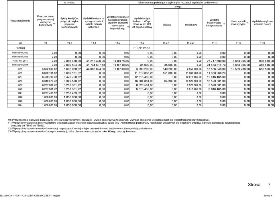 art. 226 ust. 3 pkt 4 ustawy bieżące majątkowe Wydatki inwestycyjne 12) kontynuowane Nowe wydatki 13) inwestycyjne Wydatki majątkowe w formie dotacji Lp 10 10.1 11.1 11.2 11.3 11.3.1 11.3.2 11.4 11.