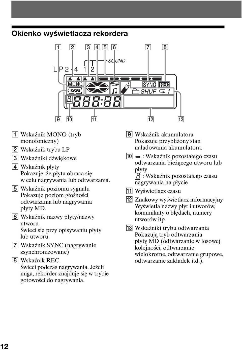 E Wskaźnik poziomu sygnału Pokazuje poziom głośności odtwarzania lub nagrywania płyty MD. F Wskaźnik nazwy płyty/nazwy utworu Świeci się przy opisywaniu płyty lub utworu.