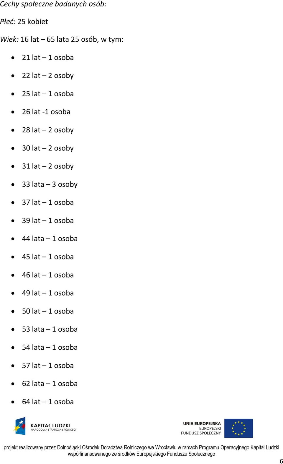 33 lata 3 osoby 37 lat 1 osoba 39 lat 1 osoba 44 lata 1 osoba 45 lat 1 osoba 46 lat 1 osoba 49