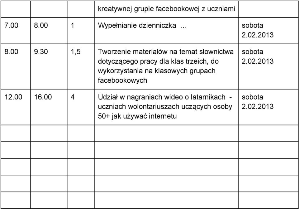 do wykorzystania na klasowych grupach facebookowych 12.00 16.