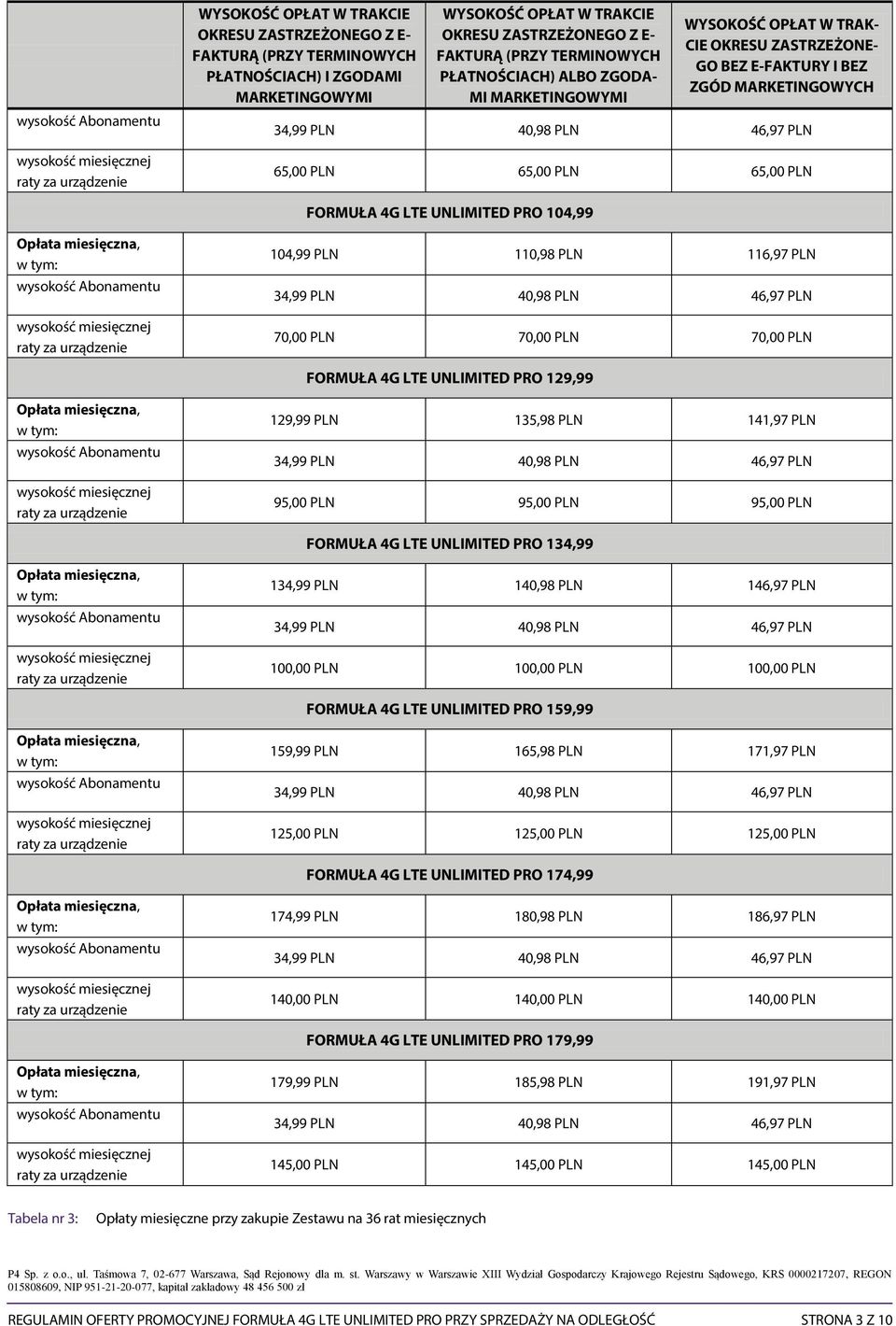 PLN FORMUŁA 4G LTE UNLIMITED PRO 134,99 134,99 PLN 140,98 PLN 146,97 PLN 100,00 PLN 100,00 PLN 100,00 PLN FORMUŁA 4G LTE UNLIMITED PRO 159,99 159,99 PLN 165,98 PLN 171,97 PLN 125,00 PLN 125,00 PLN