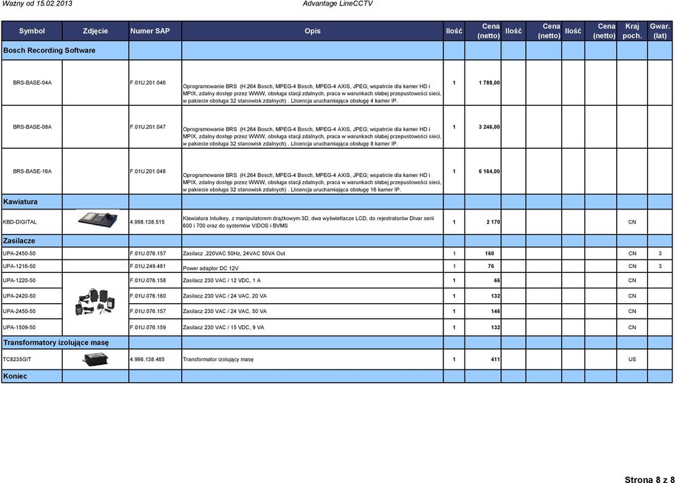 stanowisk zdalnych). Llicencja uruchamiająca obsługę 4 kamer IP. 1 1 788,00 BRS-BASE-08A F.01U.201.047 Oprogramowanie BRS (H. stanowisk zdalnych). Llicencja uruchamiająca obsługę 8 kamer IP.