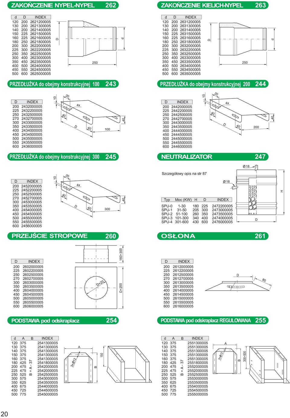 5 4005 4005 4405 4005 5 4005 45 NEUTRLIZTOR 47 4x 18 INEX 5 4505 5 450005 5 5 5 4505 05 5 450005 4x Szczegółowy opis na str 87 PRZEJŚCIE STROPOWE 60 OSŁON 61 Typ SPU-0 SPU-1 SPU- SPU-3 SPU-4 Moc (KW)