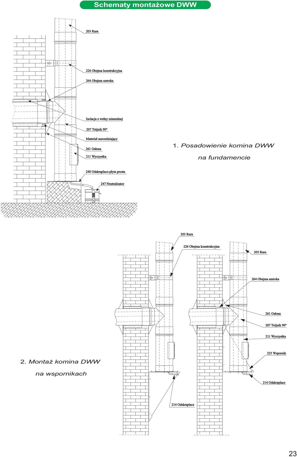 Posaowienie komina WW na funamencie 48 Oskraplacz-płyta prosta 47 Neutralizator 3 Rura 6