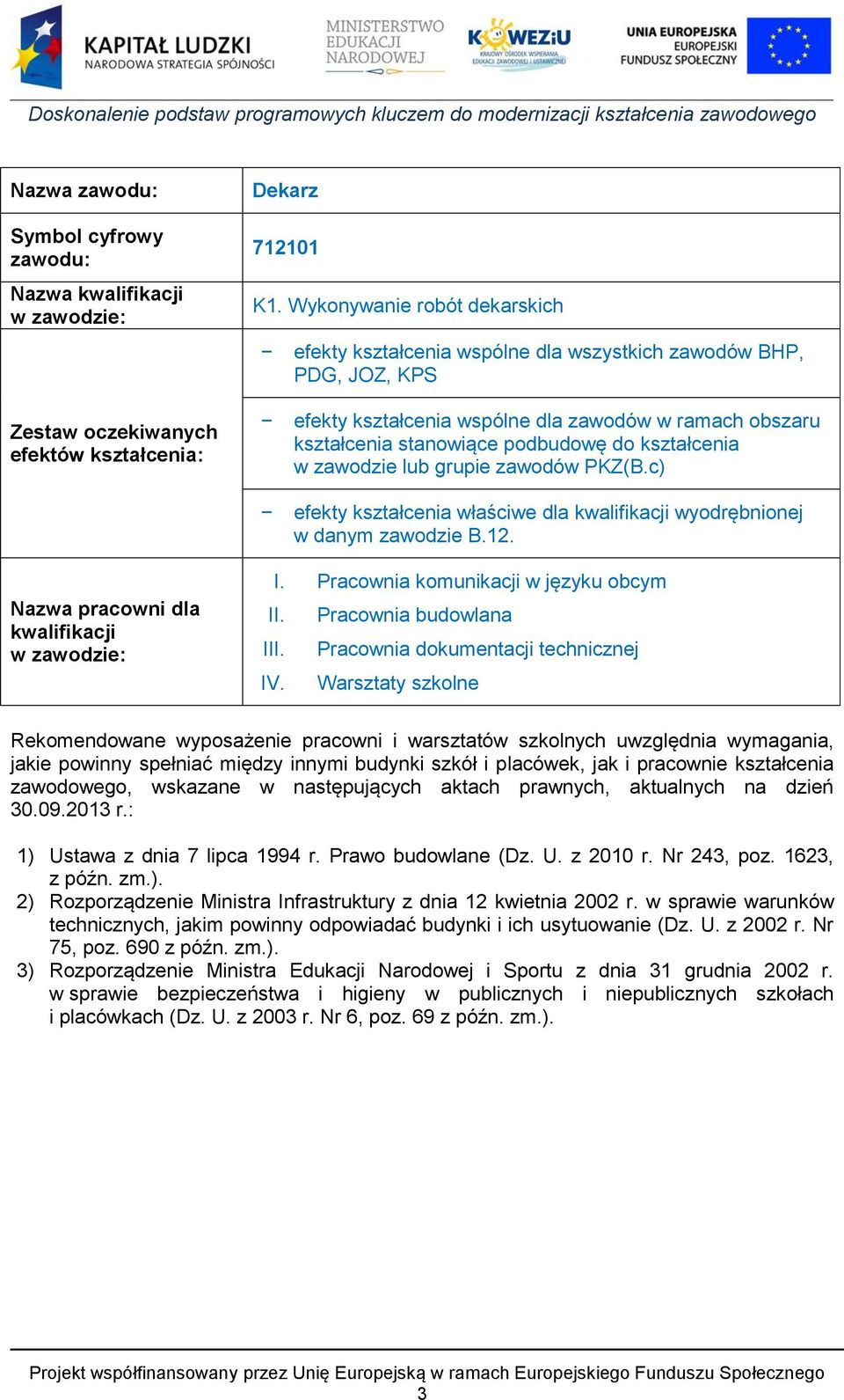 kształcenia stanowiące podbudowę do kształcenia w zawodzie lub grupie zawodów PKZ(B.c) efekty kształcenia właściwe dla kwalifikacji wyodrębnionej w danym zawodzie B.12.