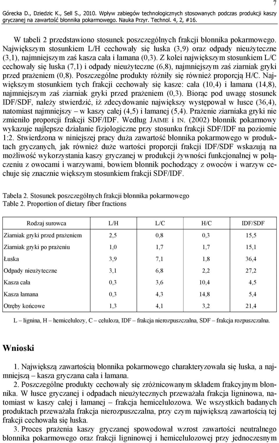 Z kolei największym stosunkiem L/C cechowały się łuska (7,1) i odpady nieużyteczne (6,8), najmniejszym zaś ziarniak gryki przed prażeniem (0,8).