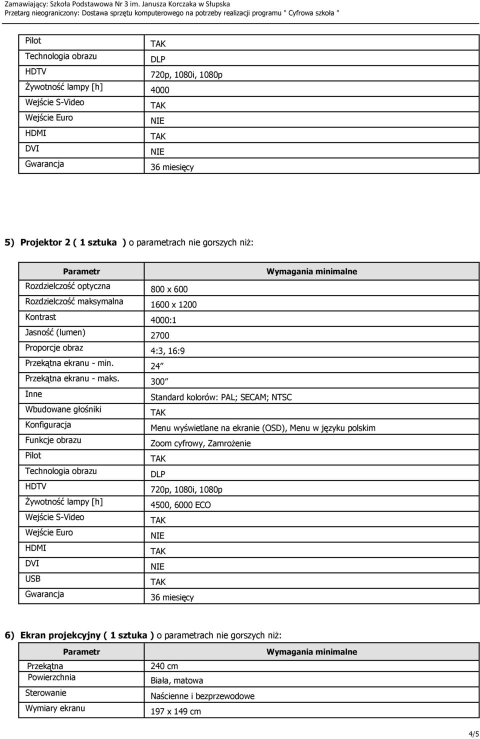 300 Standard kolorów: PAL; SECAM; NTSC Wbudowane głośniki Konfiguracja Menu wyświetlane na ekranie (OSD), Menu w języku polskim Funkcje obrazu Zoom cyfrowy, Zamrożenie Pilot Technologia obrazu DLP