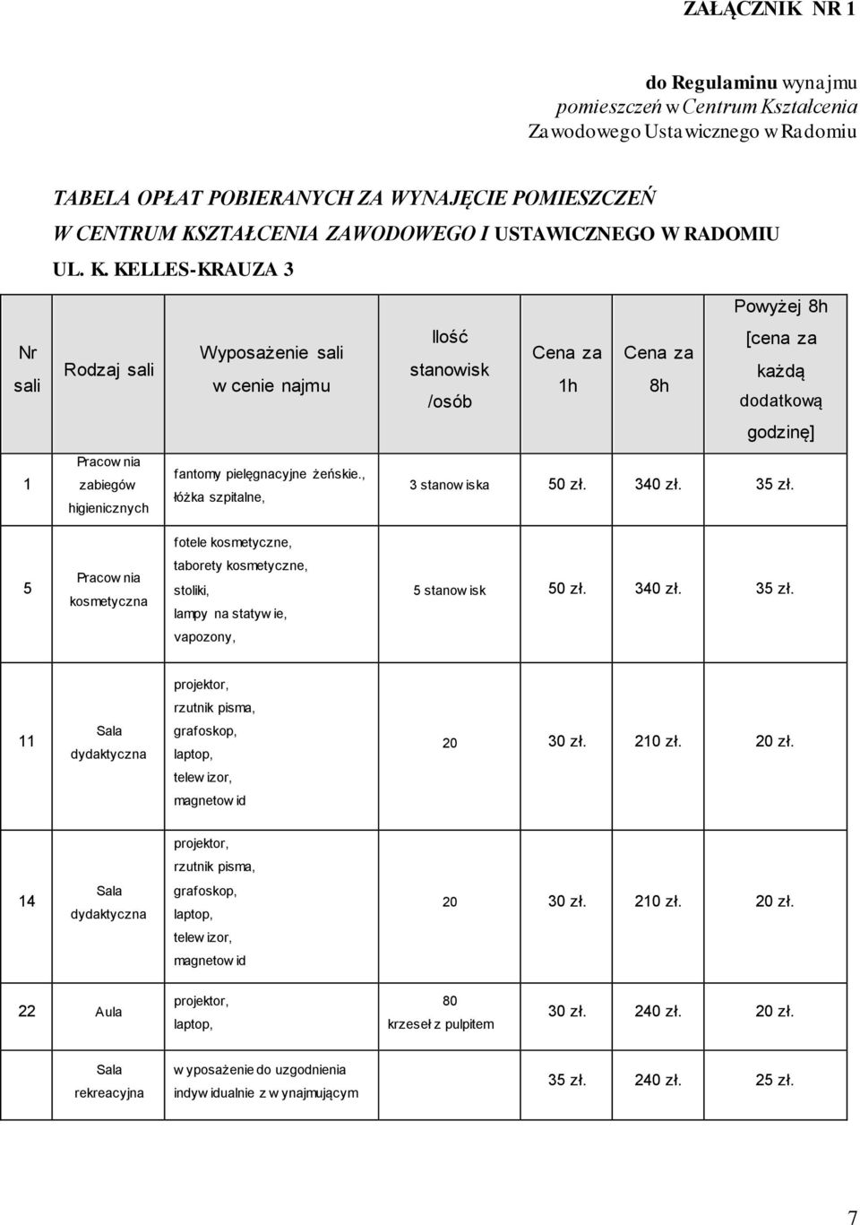 KELLES-KRAUZA 3 Powyżej 8h Nr sali Rodzaj sali Wyposażenie sali w cenie najmu Ilość stanowisk /osób Cena za 1h Cena za 8h [cena za każdą dodatkową godzinę] 1 Pracow nia zabiegów higienicznych fantomy