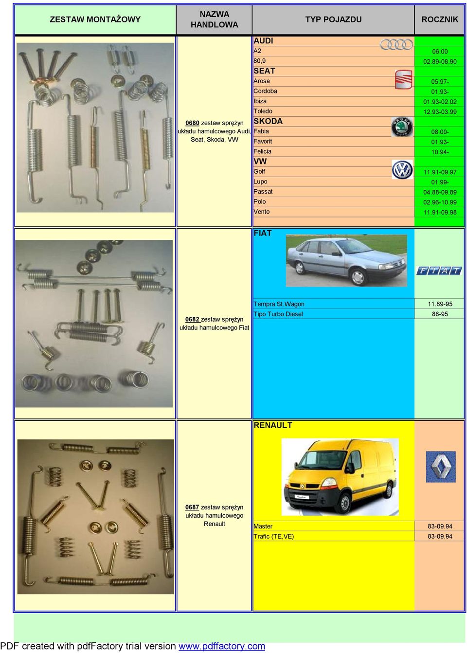 91-09.97 Lupo 01.99- Passat 04.88-09.89 Polo 02.96-10.99 Vento 11.91-09.98 FIAT 0682 zestaw sprężyn Fiat Tempra St.