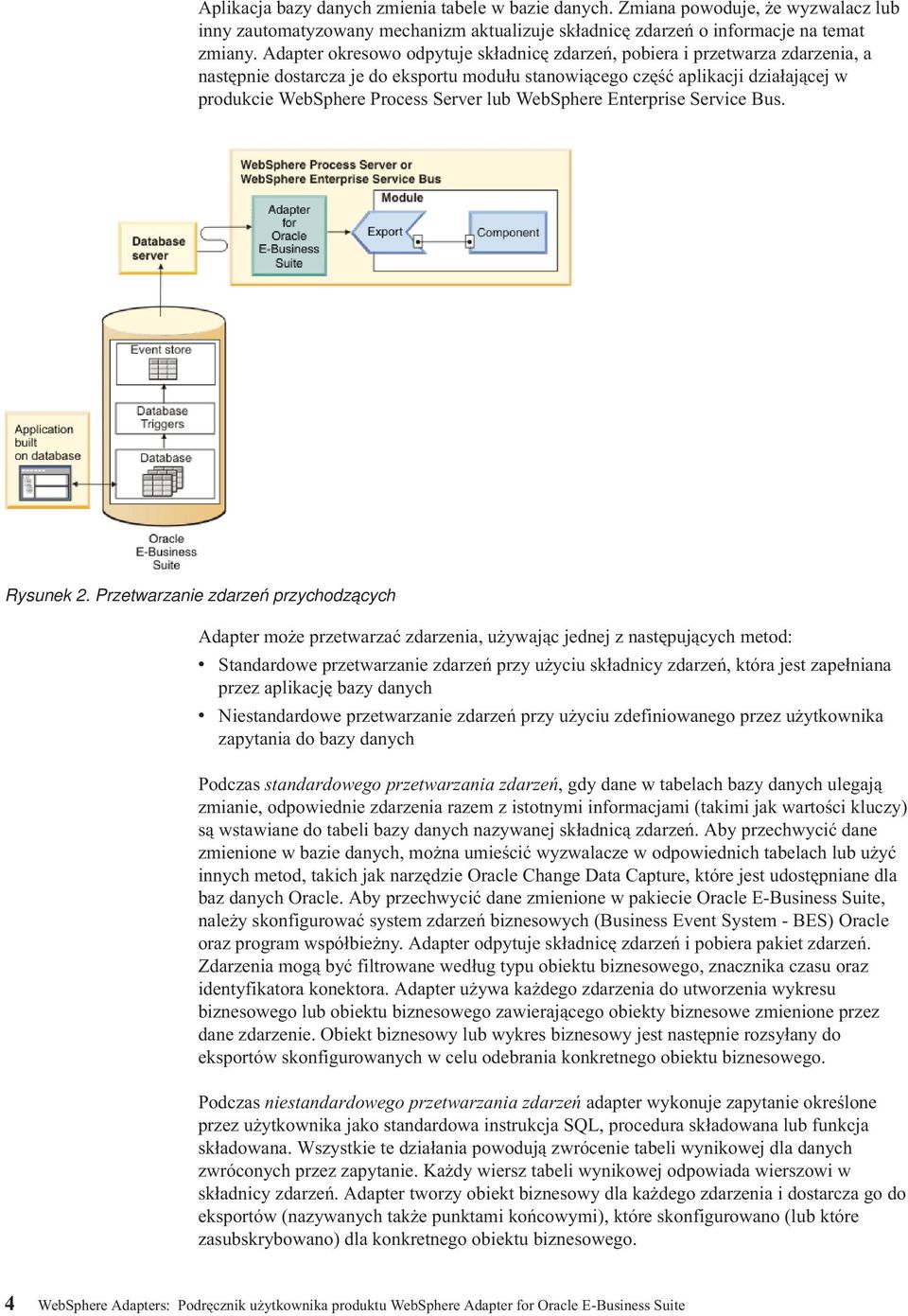 lub WebSphere Enterprise Serice Bus. Rysunek 2.