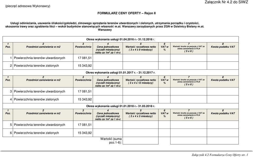 zgrabienia liści wokół budynków stanowiących własność m.st. Warszawy zarządzanych przez ZGN w Dzielnicy Bielany m.st. Warszawy Okres wykonania usługi 0.0.0 r.