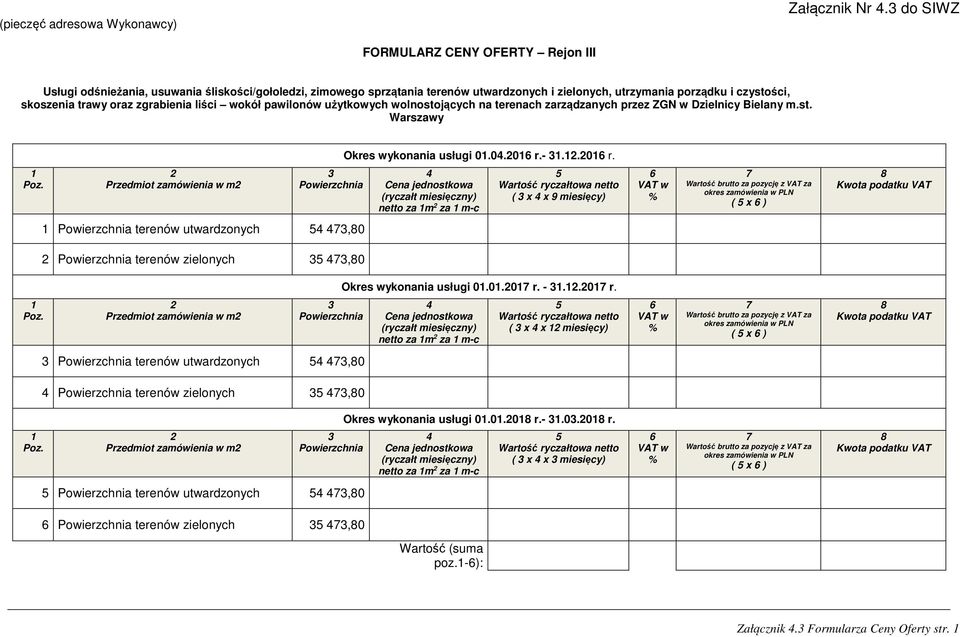 oraz zgrabienia liści wokół pawilonów użytkowych wolnostojących na terenach zarządzanych przez ZGN w Dzielnicy Bielany m.st. Warszawy Okres wykonania usługi 0.0.0 r.