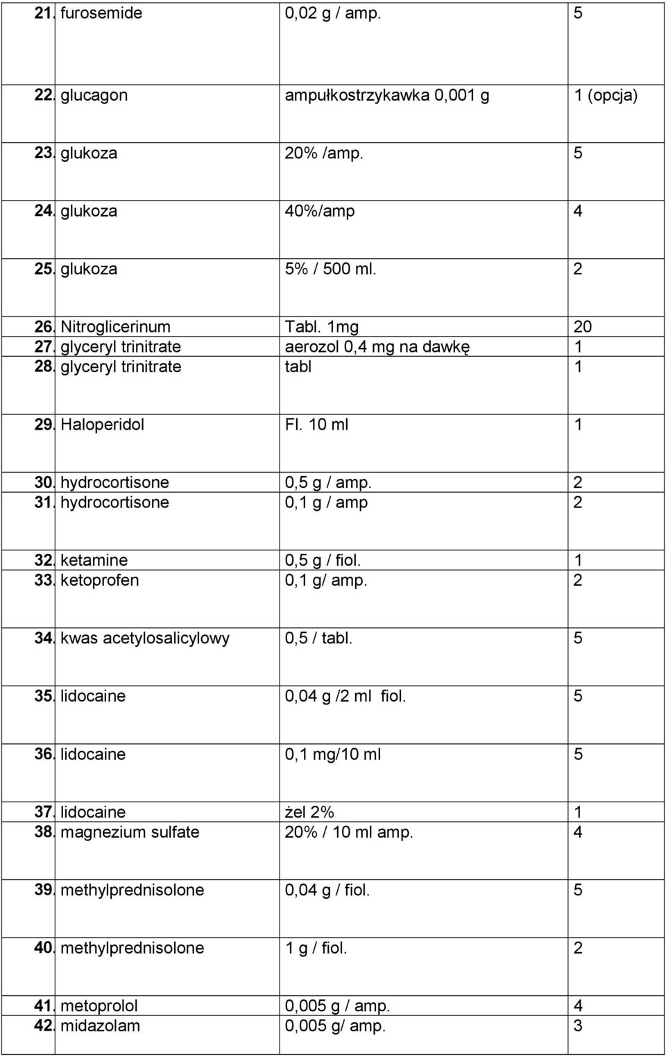 hydrocortisone 0,1 g / amp 2 32. ketamine 0,5 g / fiol. 1 33. ketoprofen 0,1 g/ amp. 2 34. kwas acetylosalicylowy 0,5 / tabl. 5 35. lidocaine 0,04 g /2 ml fiol. 5 36.