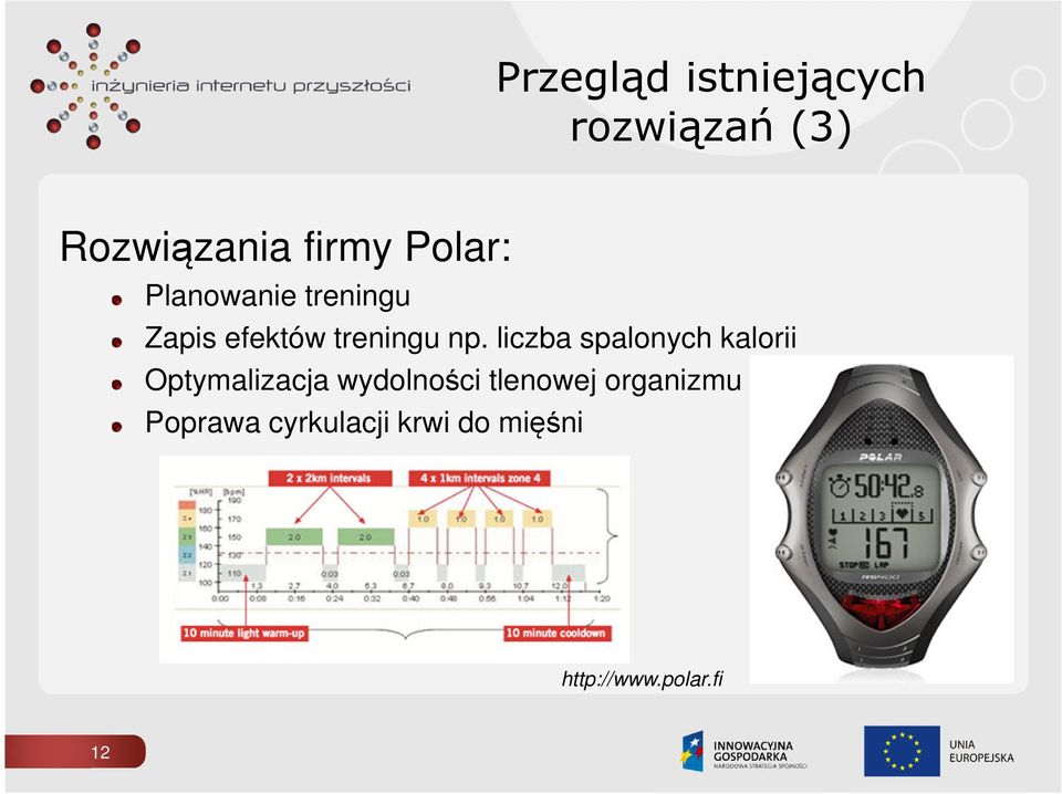 liczba spalonych kalorii Optymalizacja wydolności tlenowej