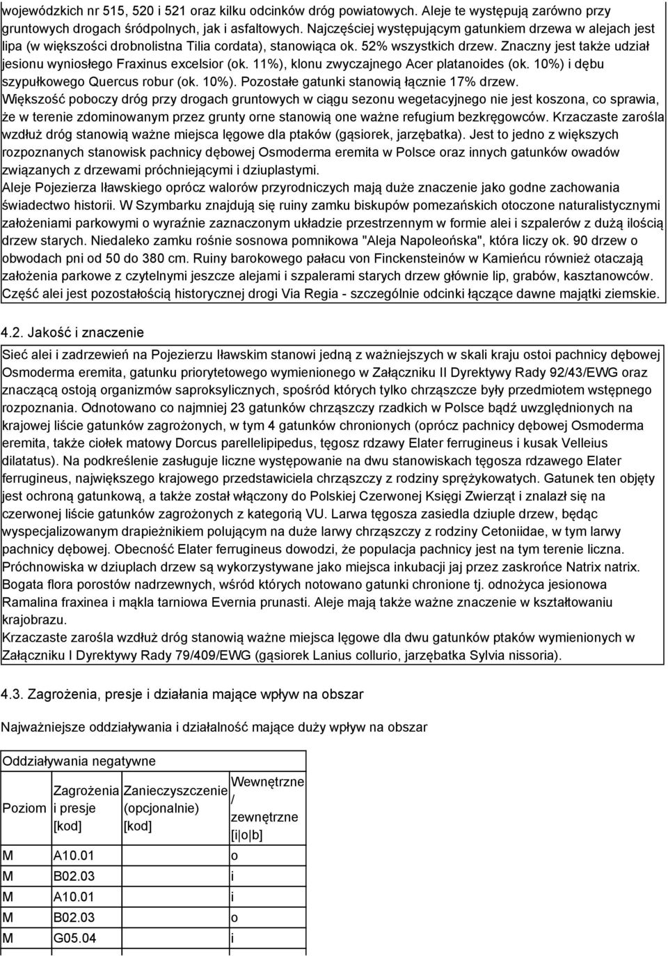 Znaczny jest także udział jesionu wyniosłego Fraxinus excelsior (ok. 11%), klonu zwyczajnego Acer platanoides (ok. 10%) i dębu szypułkowego Quercus robur (ok. 10%). Pozostałe gatunki stanowią łącznie 17% drzew.