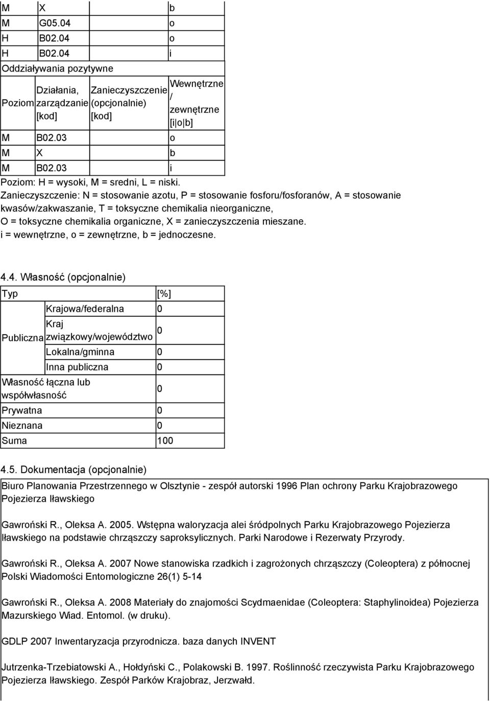 Zanieczyszczenie: N = stosowanie azotu, P = stosowanie fosforu/fosforanów, A = stosowanie kwasów/zakwaszanie, T = toksyczne chemikalia nieorganiczne, O = toksyczne chemikalia organiczne, X =