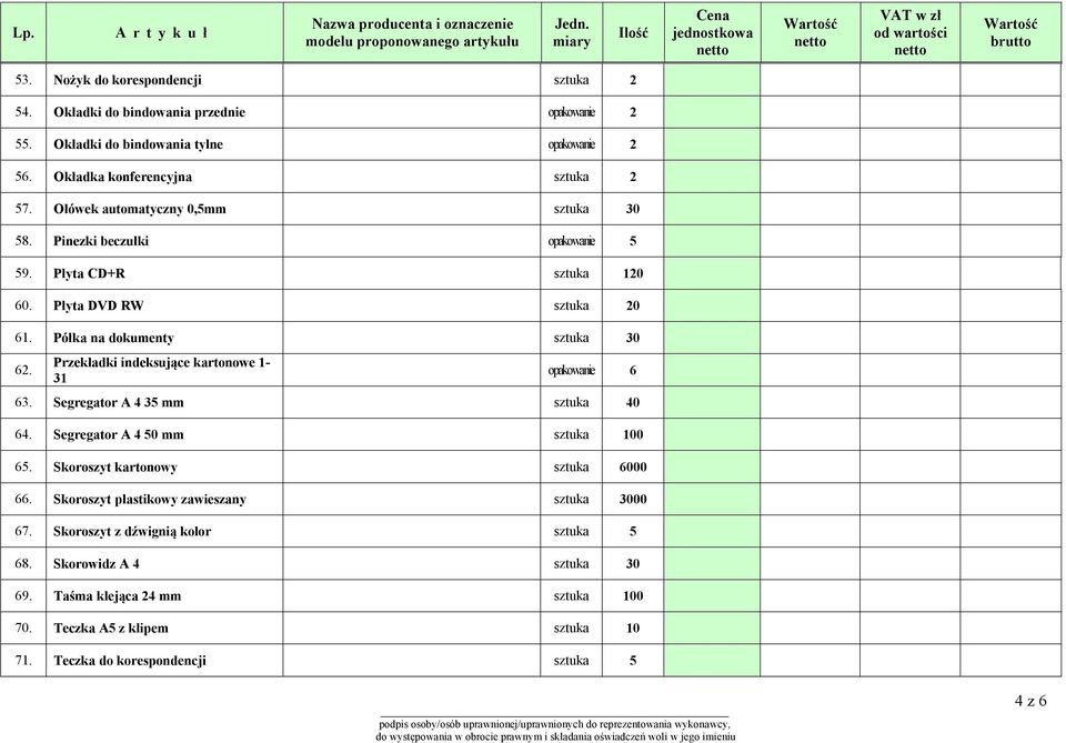 Przekładki indeksujące kartonowe 1-31 opakowanie 6 63. Segregator A 4 35 mm sztuka 40 64. Segregator A 4 50 mm sztuka 100 65. Skoroszyt kartonowy sztuka 6000 66.