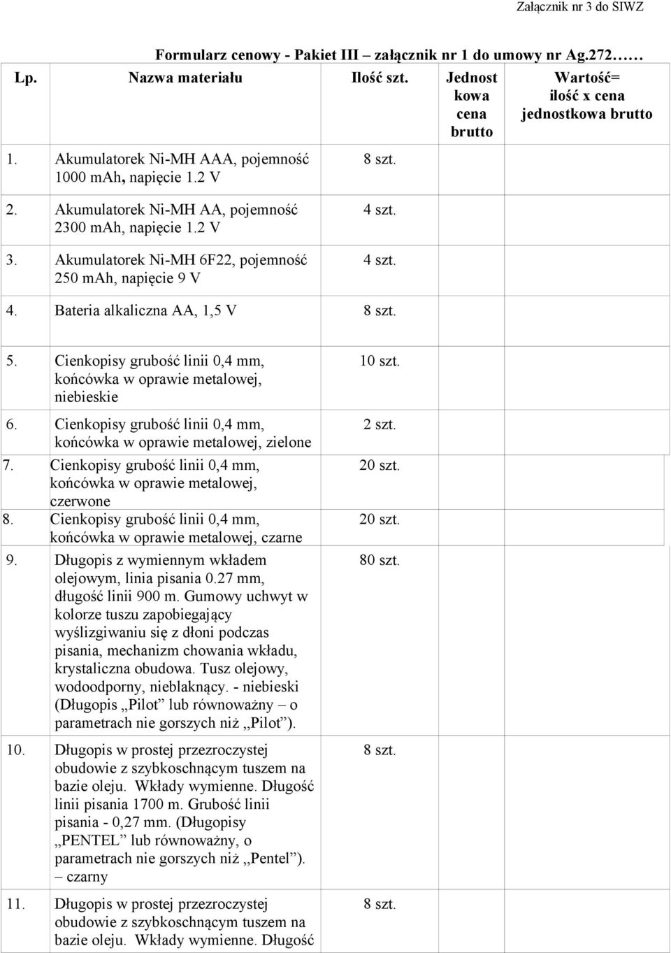 5. Cienkopisy grubość linii 0,4 mm, końcówka w oprawie metalowej, niebieskie 6. Cienkopisy grubość linii 0,4 mm, końcówka w oprawie metalowej, zielone 7.