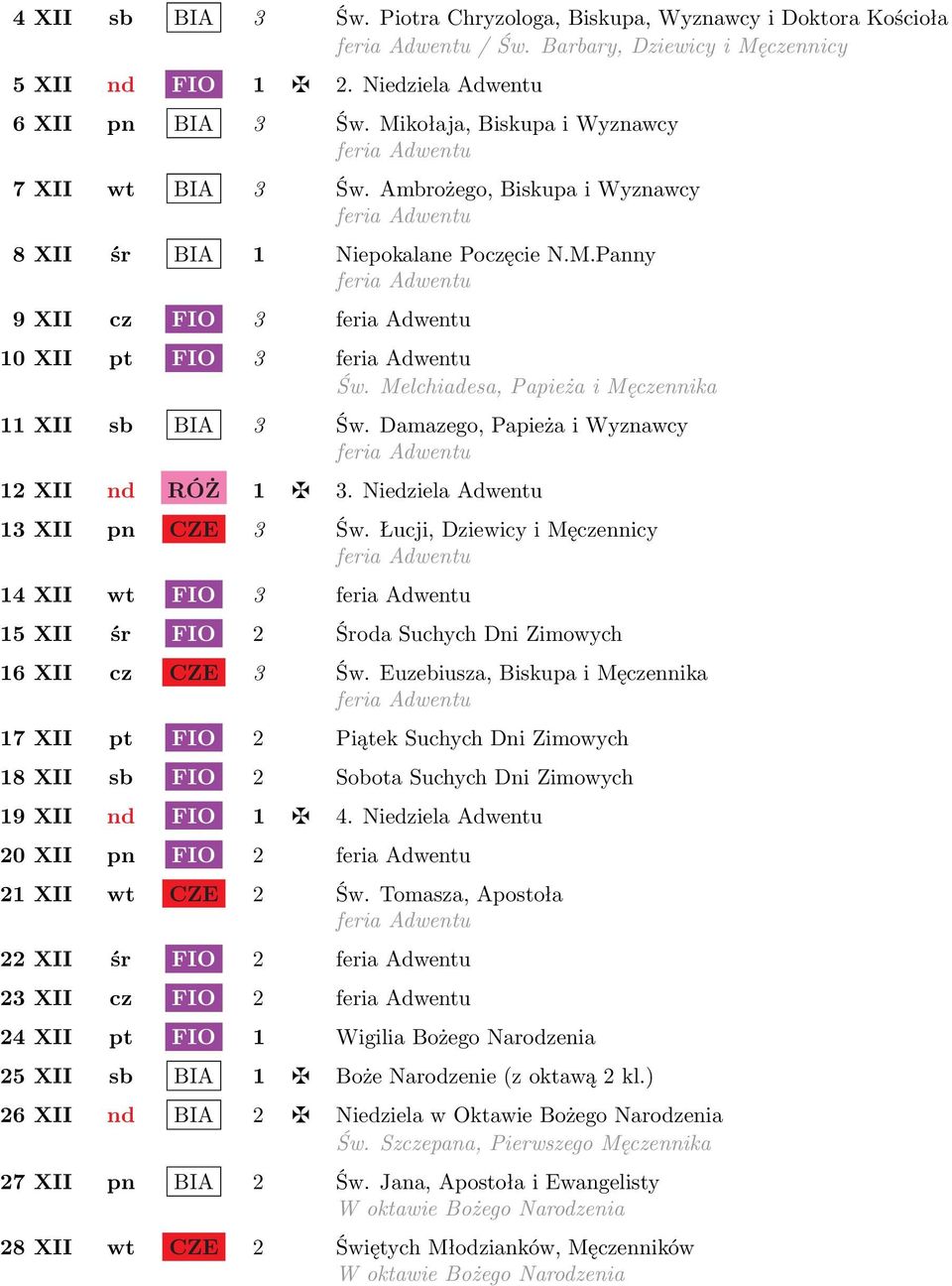 Melchiadesa, Papieża i Męczennika 11 XII sb BIA 3 Św. Damazego, Papieża i Wyznawcy 12 XII nd RÓŻ 1 3. Niedziela Adwentu 13 XII pn CZE 3 Św.