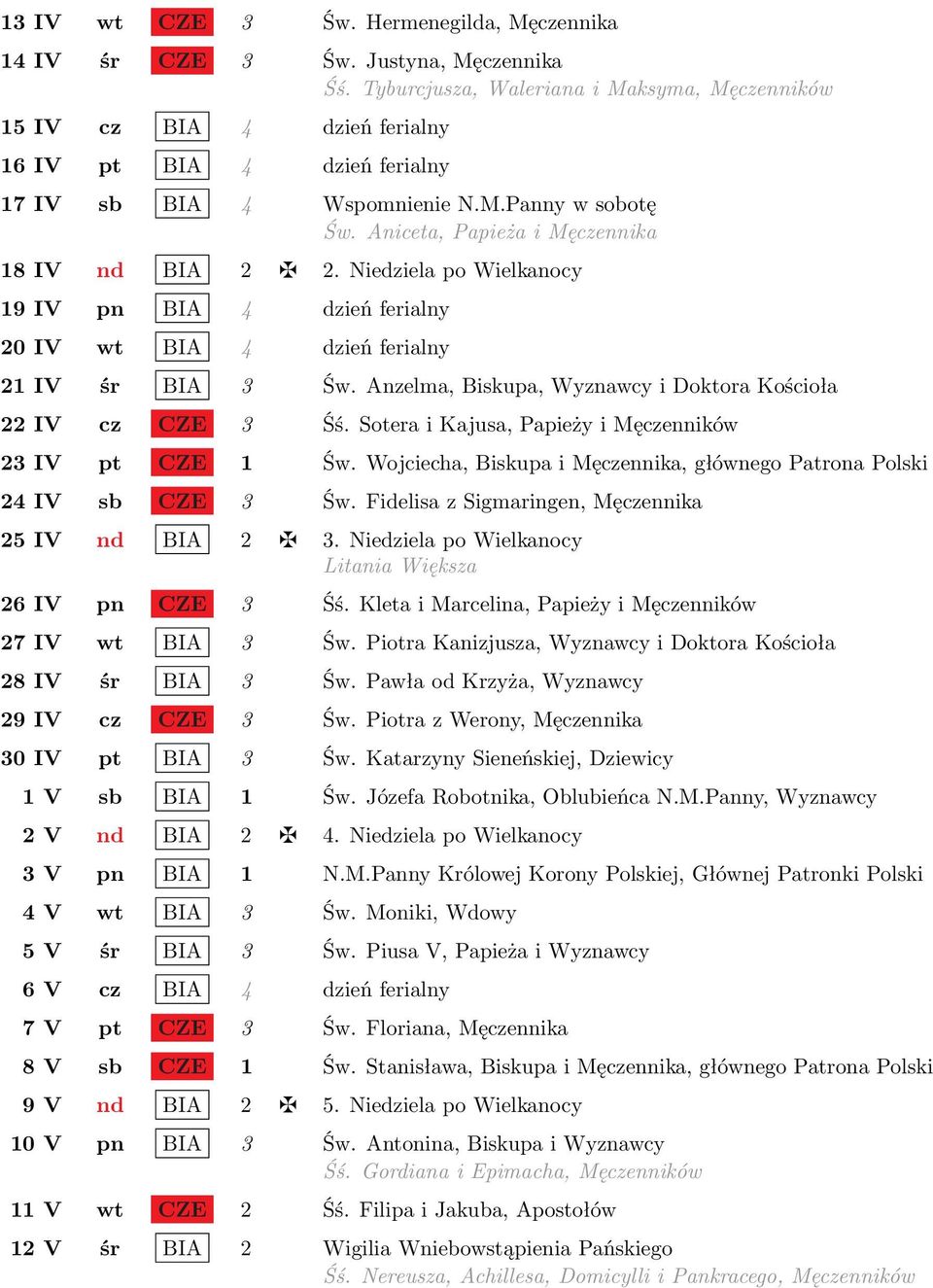 Aniceta, Papieża i Męczennika 18 IV nd BIA 2 2. Niedziela po Wielkanocy 19 IV pn BIA 4 dzień ferialny 20 IV wt BIA 4 dzień ferialny 21 IV śr BIA 3 Św.