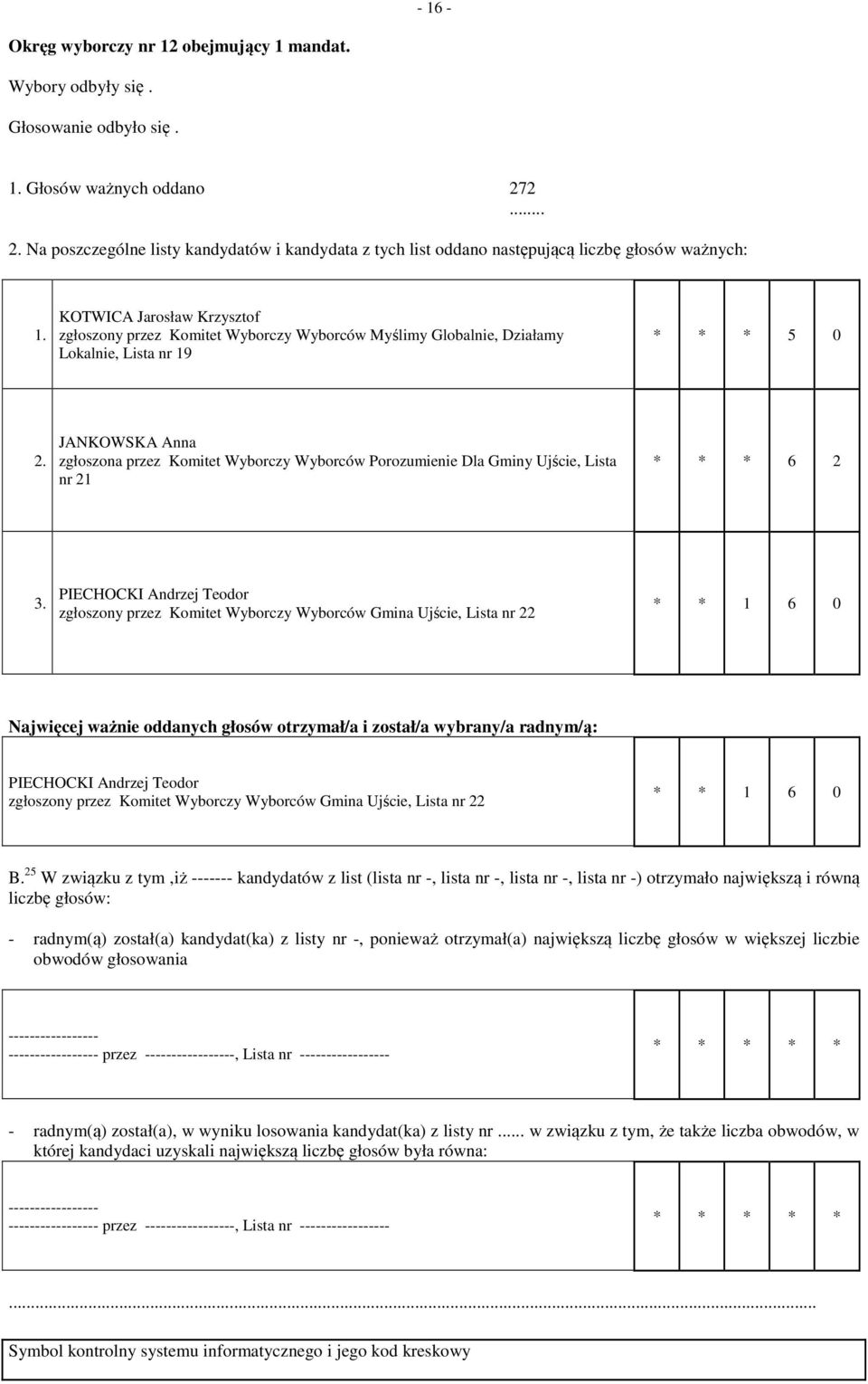 zgłoszony przez Komitet Wyborczy Wyborców Myślimy Globalnie, Działamy Lokalnie, Lista nr 19 * * * 5 0 JANKOWSKA Anna zgłoszona przez Komitet Wyborczy Wyborców