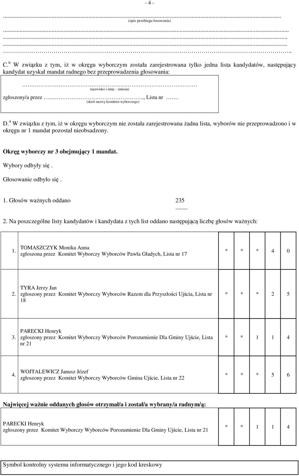 Wyborców Pawła Gładych, Lista nr 17 * * * 4 0 TYRA Jerzy Jan zgłoszony przez Komitet Wyborczy Wyborców Razem dla Przyszłości Ujścia, Lista nr 18 * * * 2 5 3.