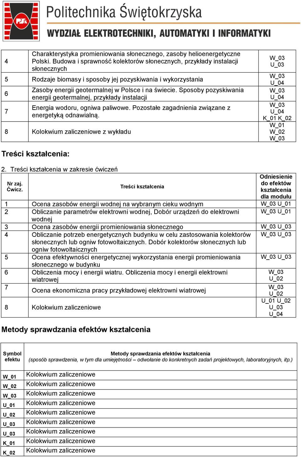 Sposoby pozyskiwania energii geotermalnej, przykłady instalacji Energia wodoru, ogniwa paliwowe. Pozostałe zagadnienia związane z energetyką odnawialną. 8 z wykładu K_01 K_02 Treści kształcenia: 2.