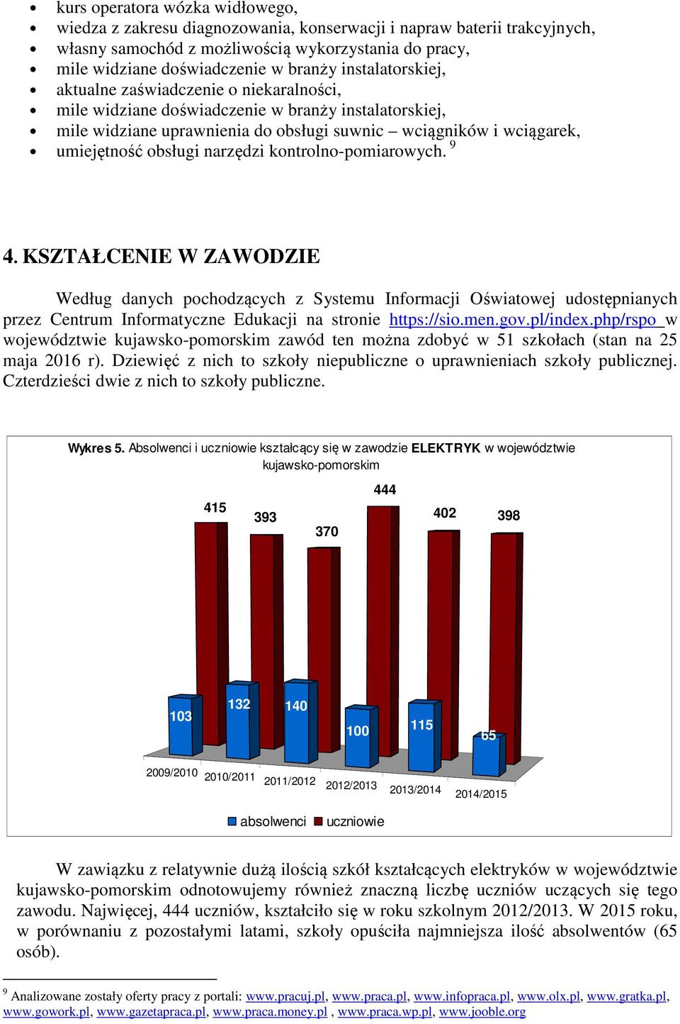 do obsługi suwnic wciągników i wciągarek, umiejętność obsługi narzędzi kontrolno-pomiarowych. 9 4.
