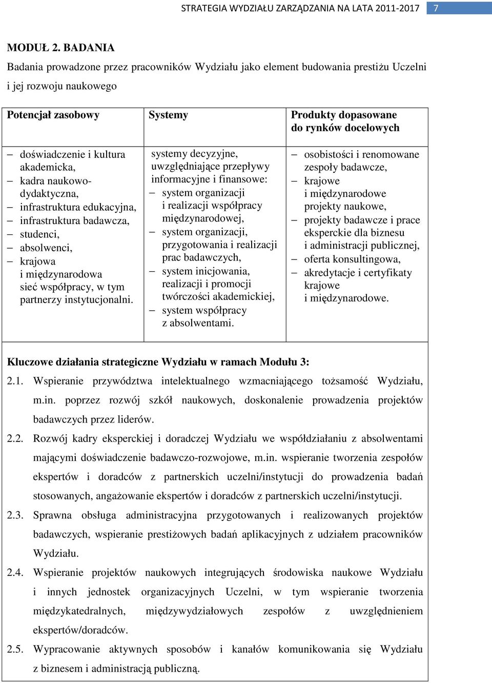 i kultura akademicka, kadra naukowodydaktyczna, infrastruktura edukacyjna, infrastruktura badawcza, studenci, absolwenci, krajowa i międzynarodowa sieć współpracy, w tym partnerzy instytucjonalni.