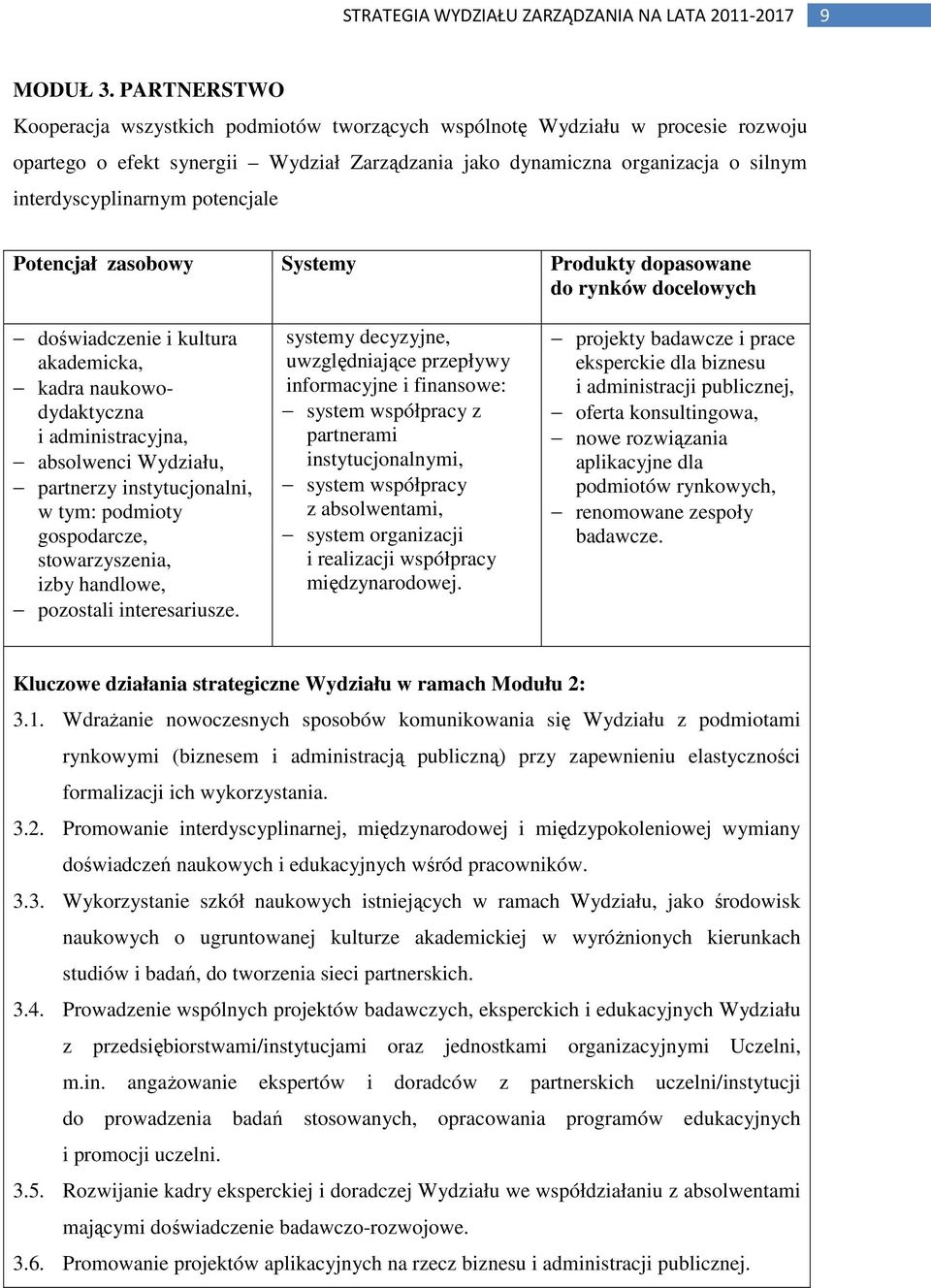 potencjale Potencjał zasobowy Systemy Produkty dopasowane do rynków docelowych doświadczenie i kultura akademicka, kadra naukowodydaktyczna i administracyjna, absolwenci Wydziału, partnerzy