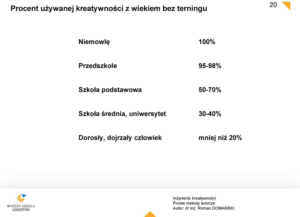 Szkoła podstawowa 50-70% Szkoła średnia,