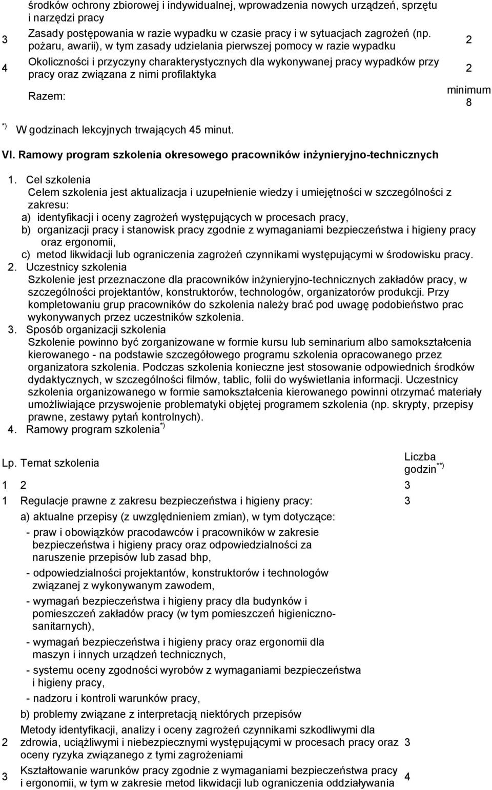 Razem: minimum 8 *) W godzinach lekcyjnych trwających 45 minut. VI. Ramowy program szkolenia okresowego pracowników inŝynieryjno-technicznych.