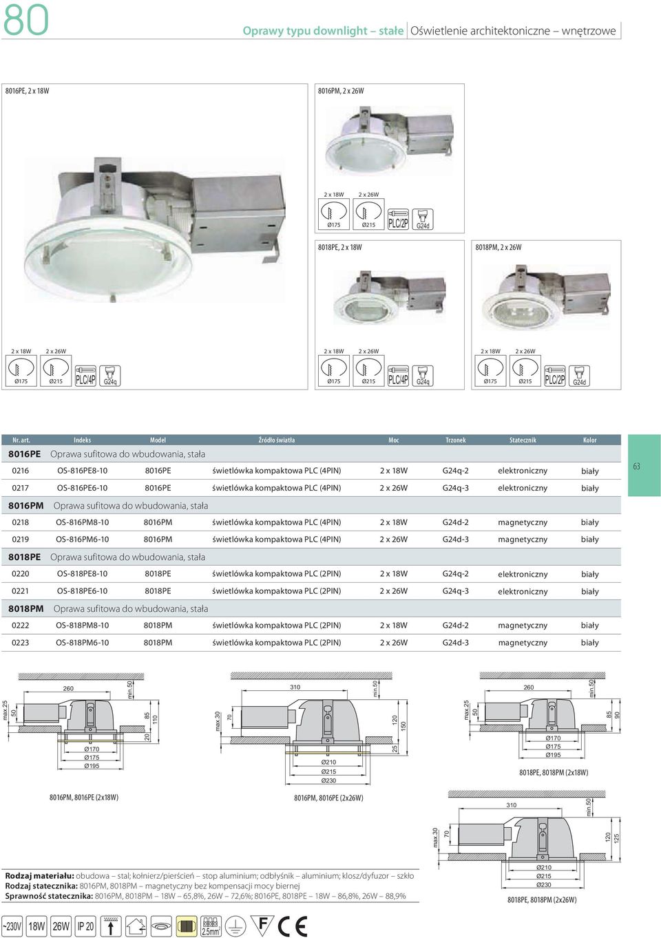 8016PM Oprawa sufitowa do wbudowania, stała 0218 OS-816PM8-10 8016PM świetlówka kompaktowa PLC (4PIN) 2 x G24d-2 magnetyczny biały 0219 OS-816PM6-10 8016PM świetlówka kompaktowa PLC (4PIN) G24d-3