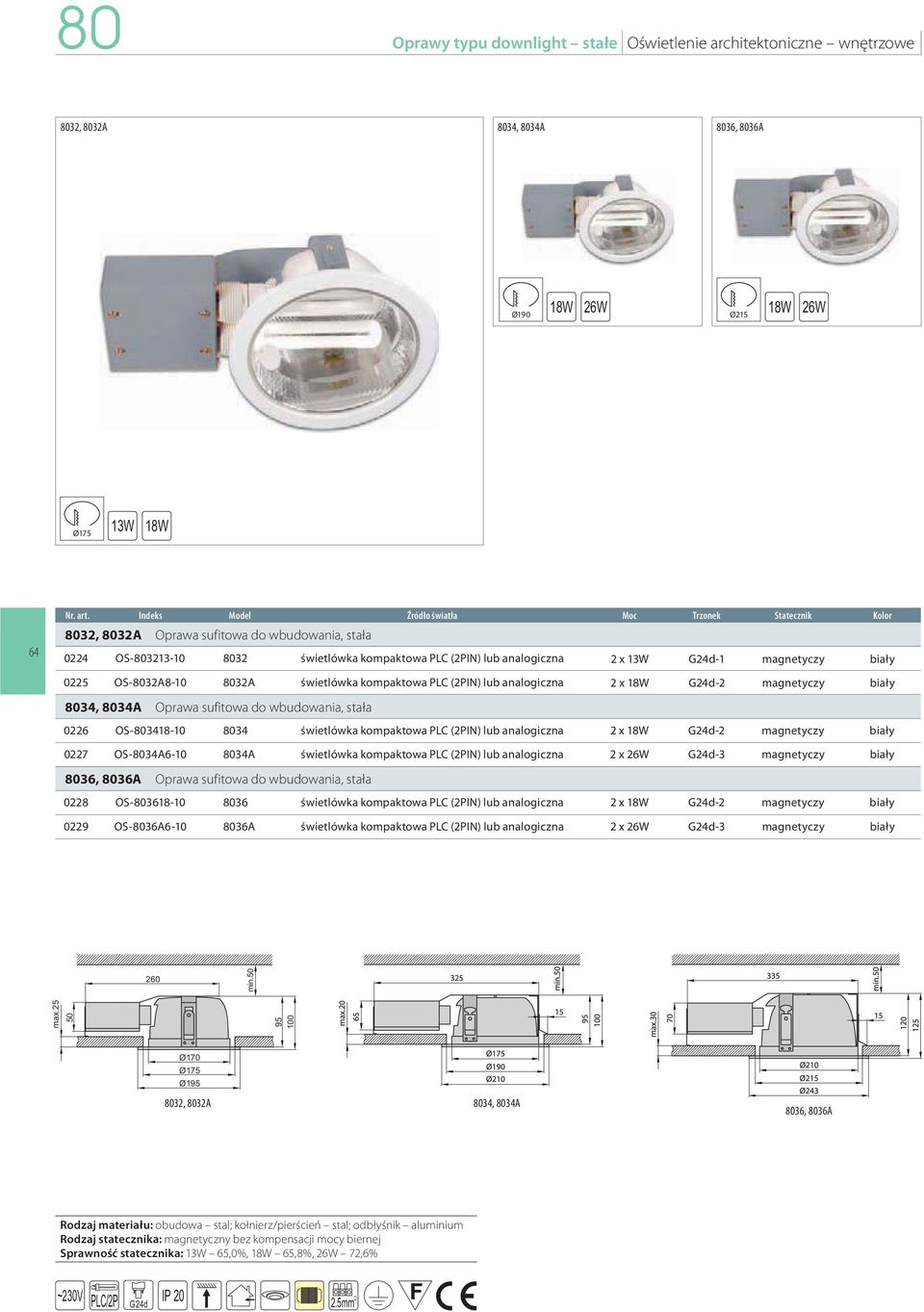 wbudowania, stała 0226 OS-803418-10 8034 świetlówka kompaktowa PLC (2PIN) lub analogiczna 2 x G24d-2 magnetyczy biały 0227 OS-8034A6-10 8034A świetlówka kompaktowa PLC (2PIN) lub analogiczna G24d-3