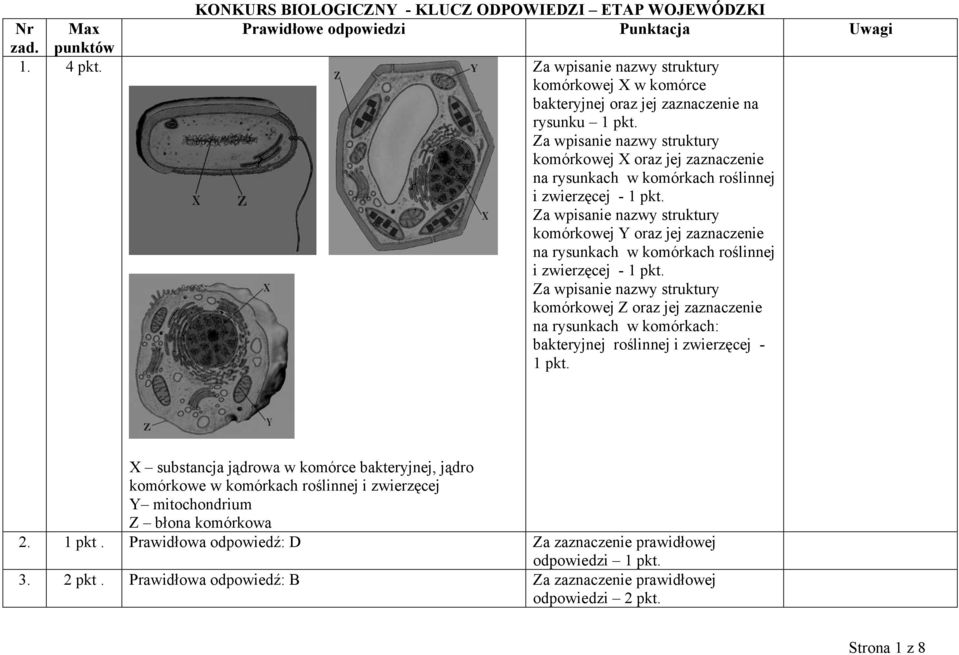 Za wpisanie nazwy struktury komórkowej X oraz jej zaznaczenie na rysunkach w komórkach roślinnej i zwierzęcej - 1 pkt.