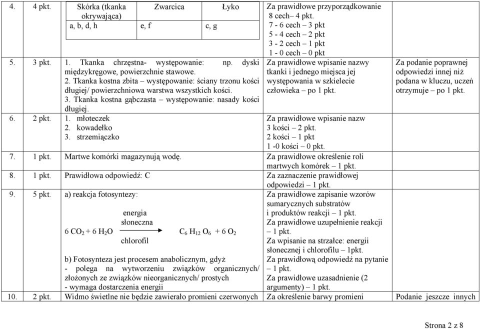 kowadełko 3. strzemiączko Za prawidłowe przyporządkowanie 8 cech 4 pkt.