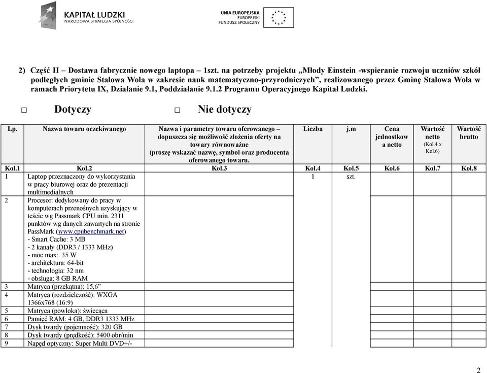 Priorytetu IX, Działanie 9.1, Poddziałanie 9.1.2 Programu Operacyjnego Kapitał Ludzki. Dotyczy Nie dotyczy Lp.